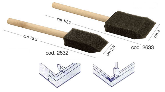 Spatulă din cauciuc spumos 2,5 cm