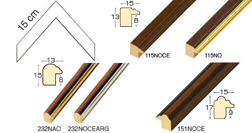 Serie completă de mostre de colț profilul 115-151-232 (6 buc.)