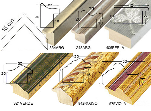 Serie completa de mostre de profile de colt 328-248-406-295 (4 buc.)