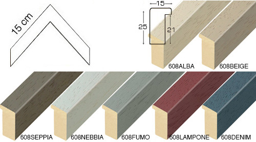 Serie completa de mostre de profile de colt 608 (8 buc.)