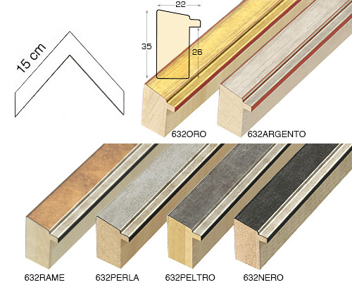 Serie completa de mostre de profile de colt 632 (6 buc.)