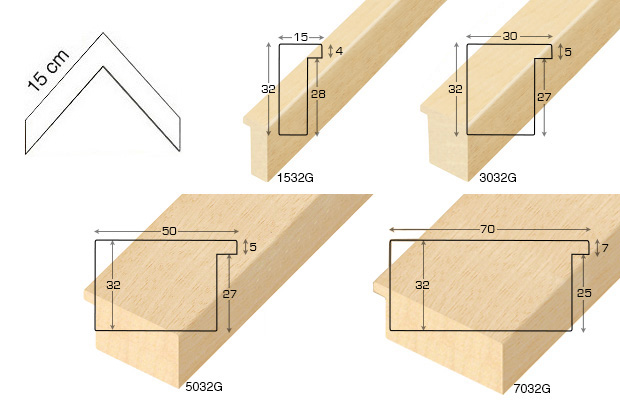 Serie completă de mostre de colț profile brute înălțime 32mm (6 buc.)