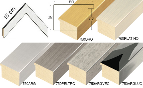 Serie completă de mostre de colț profilul 750 (6 buc.)