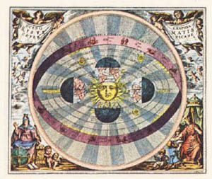 Print: Semnele zodiacului - cm 35x50