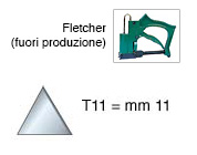 Triunghiuri 11 mm - Pachet de 4.000 buc.