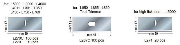 Lame pt. dispozitiv Logan - Pachet de 100 lame