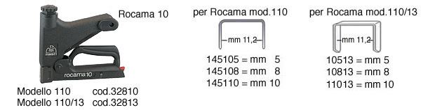 Capsator manual Rocama10 modelul 110 cu apendice